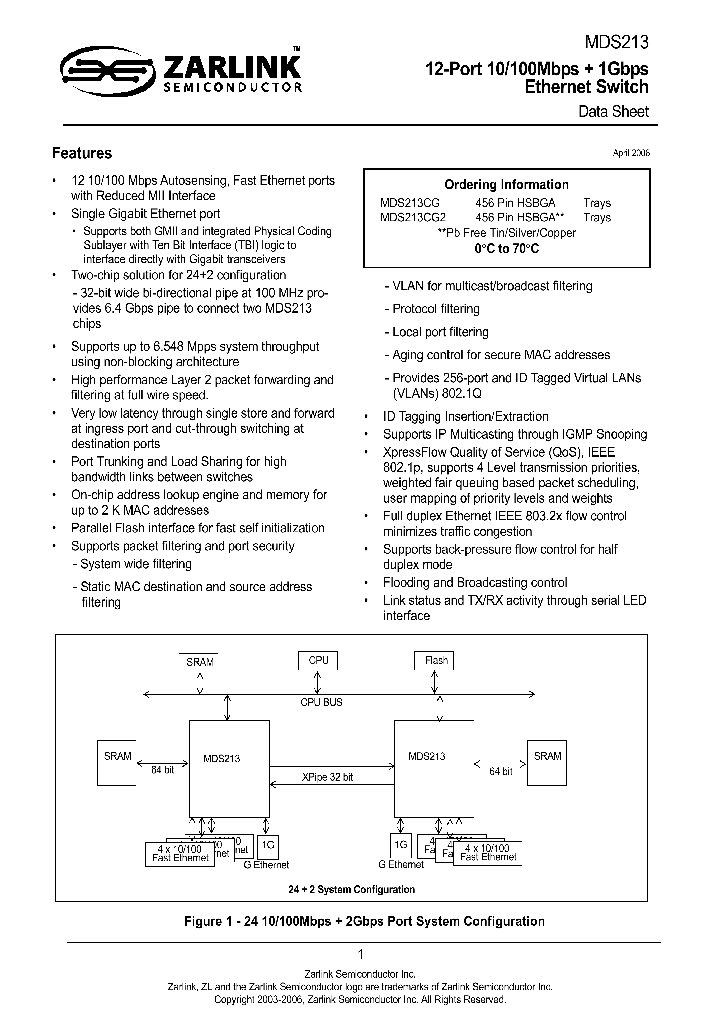 MDS213CG2_6711177.PDF Datasheet