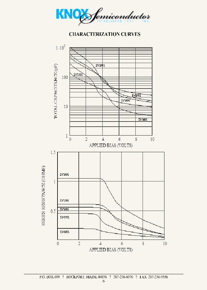 LV2402_6719490.PDF Datasheet