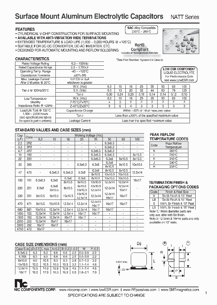 NATT330M100V10X105JBF_6935305.PDF Datasheet