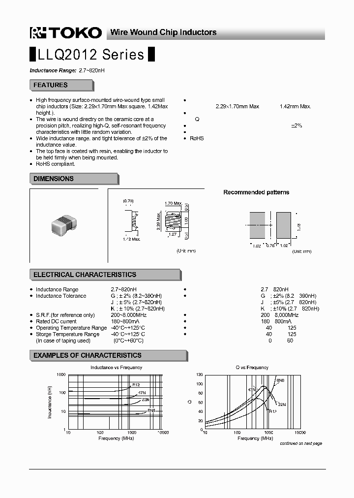 LLQ2012-F36NG_6725678.PDF Datasheet