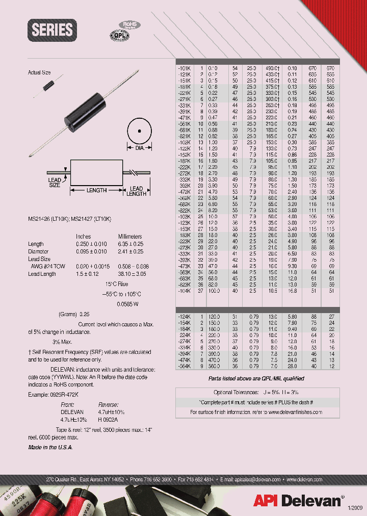 0925R-152J_6730645.PDF Datasheet