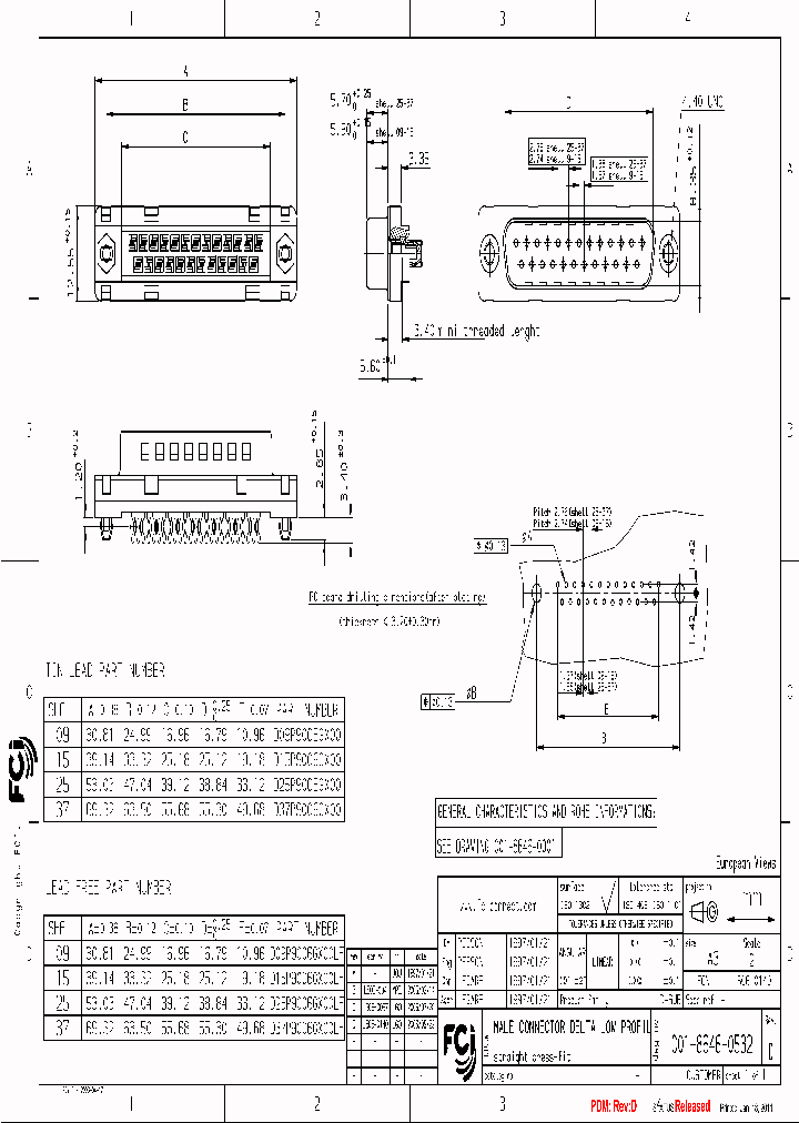 D15P90C6GX00LF_6728615.PDF Datasheet