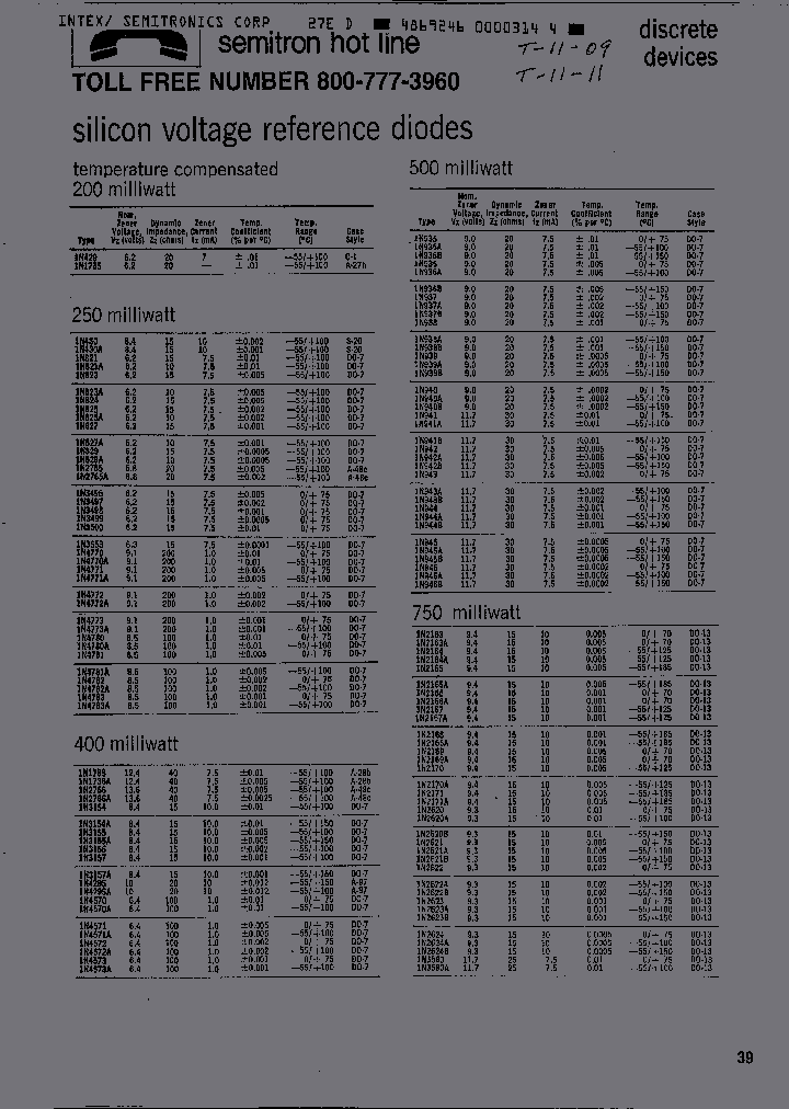 1N5231_6726458.PDF Datasheet