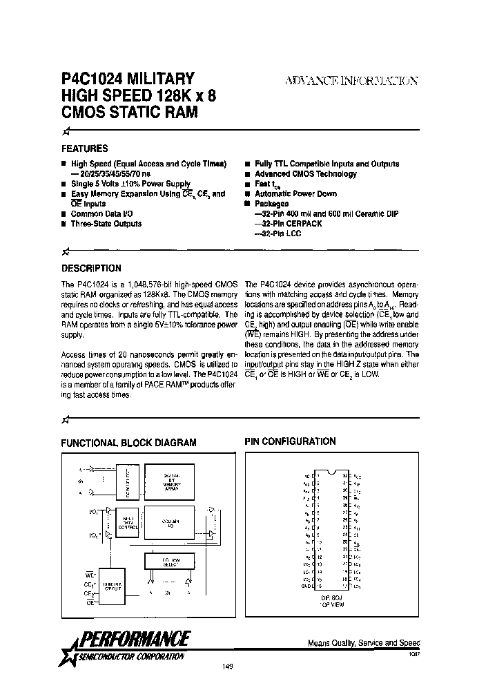 P4C1024-20FMB_6732868.PDF Datasheet