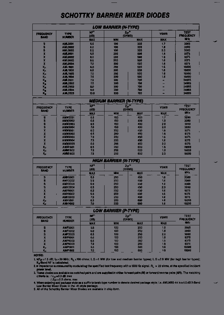 ADN9001-91_6736379.PDF Datasheet