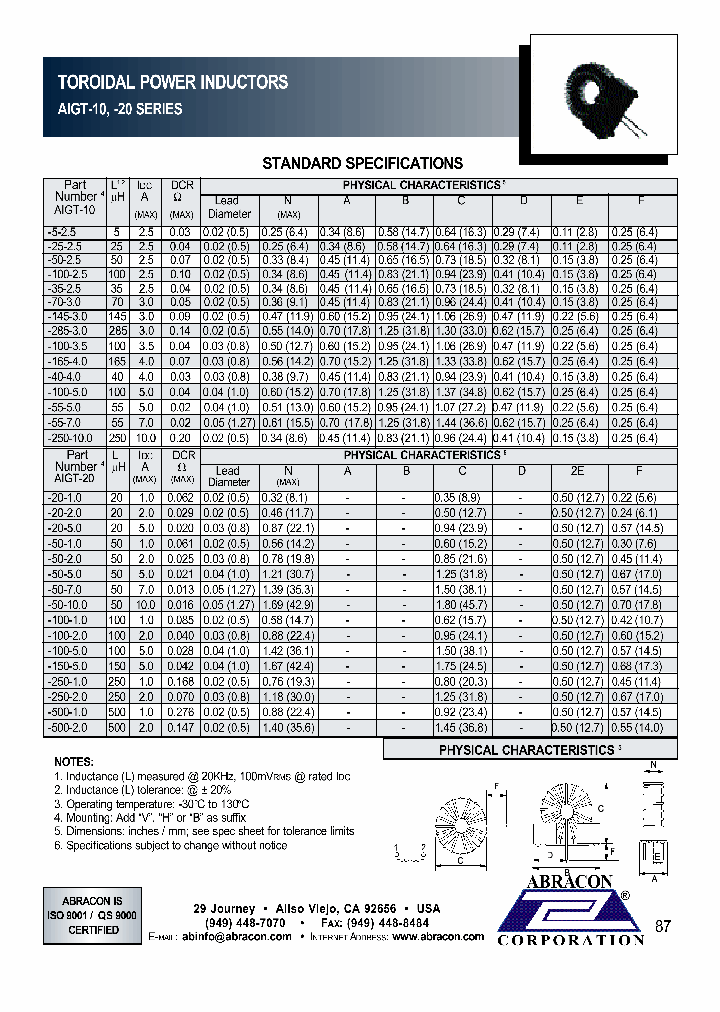 AIGT-20-100-20V_6728929.PDF Datasheet