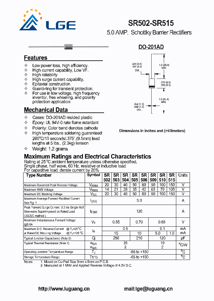 SR515_6937413.PDF Datasheet