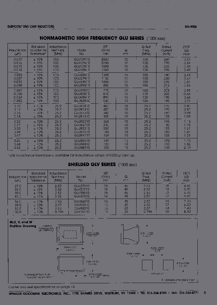 GLU33N10_6742724.PDF Datasheet