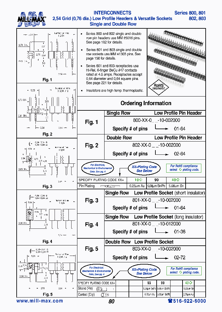 801-43-028-10-012000_6744551.PDF Datasheet