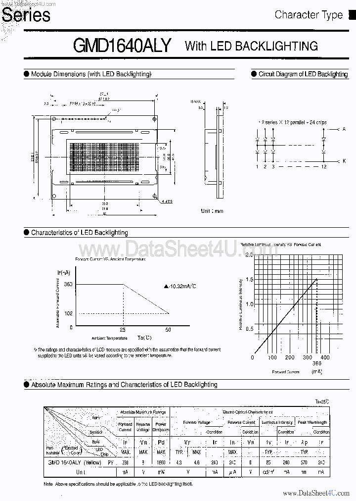 GMD1640ALY_6937969.PDF Datasheet