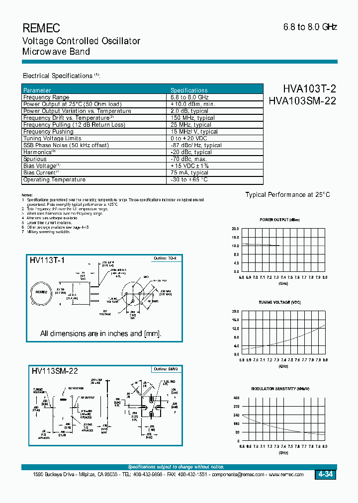HVA103T-2_6749034.PDF Datasheet