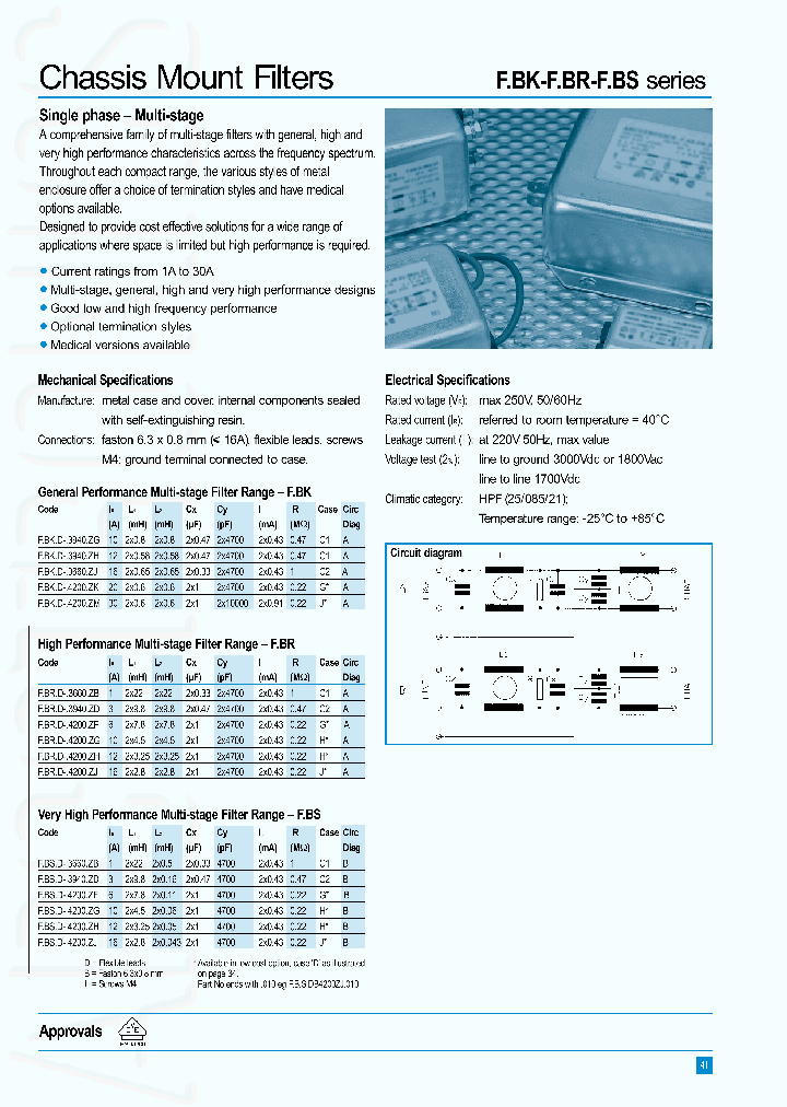 FBKDB4200ZM010_6754893.PDF Datasheet