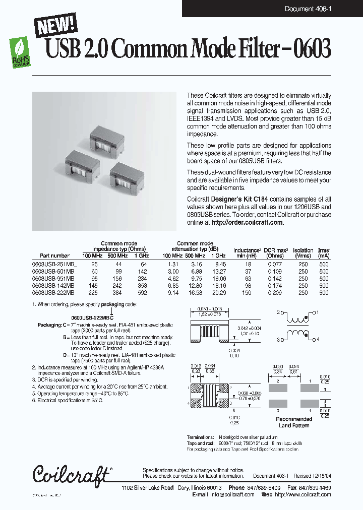 0603USB-222MBD_6759781.PDF Datasheet