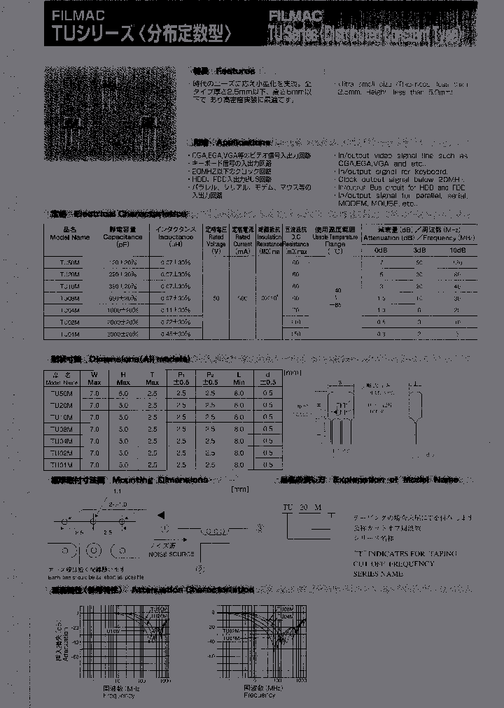 TU50M_6761466.PDF Datasheet