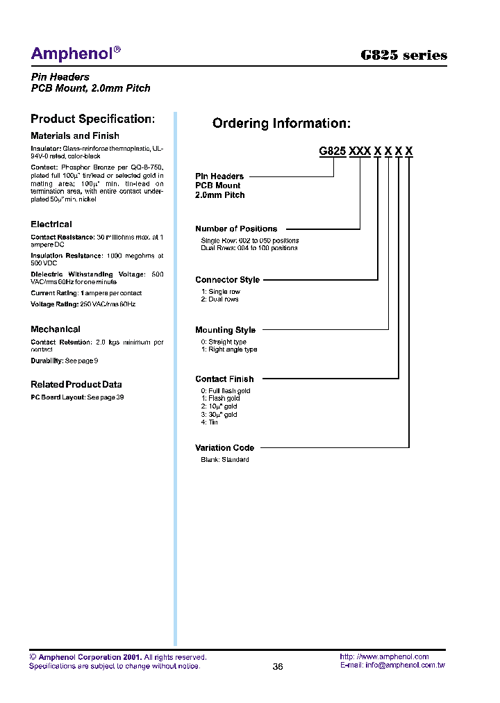 AMPHENOLCORP-G825066211_6760912.PDF Datasheet