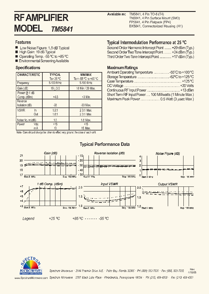 TN5841_6769160.PDF Datasheet