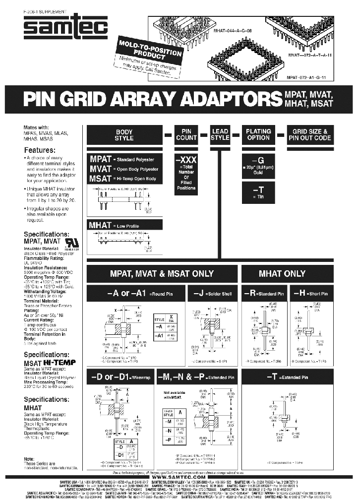 SAMTECINC-MPAT-072-P-T-8_6774052.PDF Datasheet
