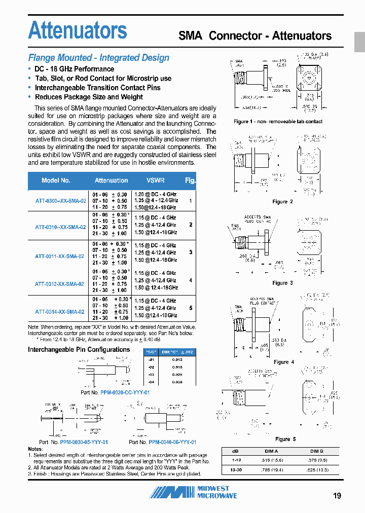 ATT-0311-02-SMA-02_6777764.PDF Datasheet