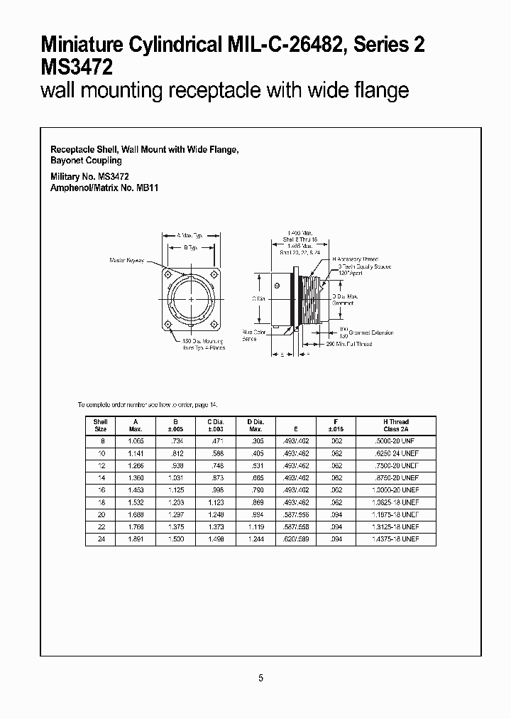MS3472W18-32P_6787255.PDF Datasheet
