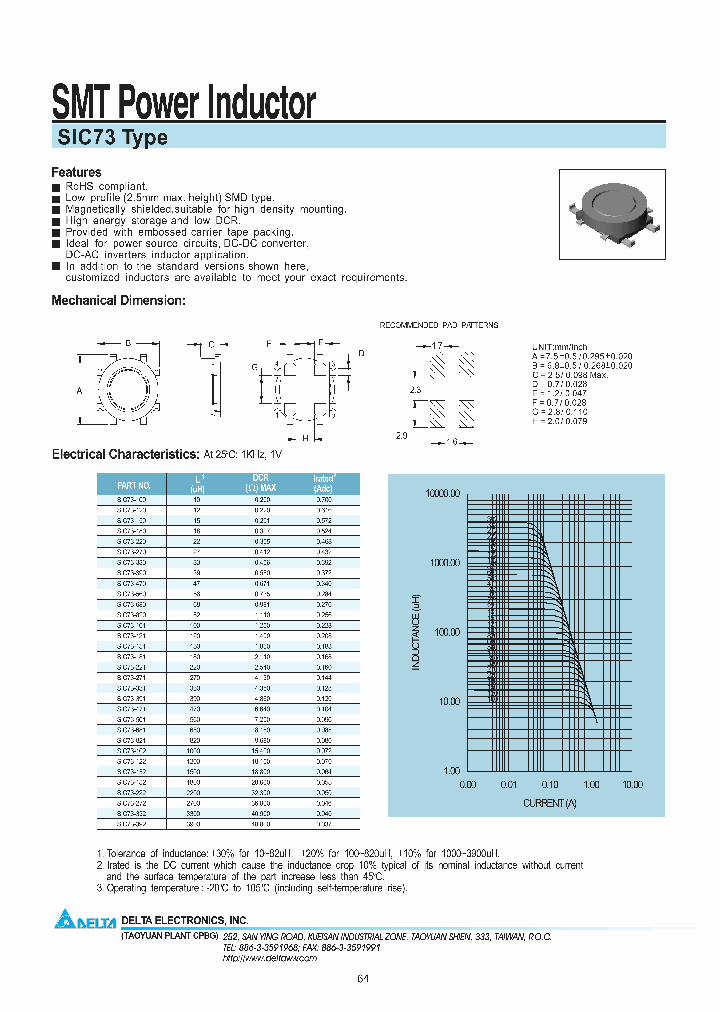 SIC73-100_6792342.PDF Datasheet