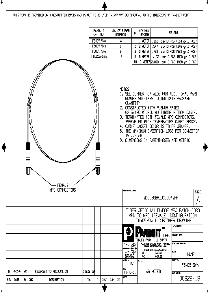 F66D5-5MN_6793818.PDF Datasheet