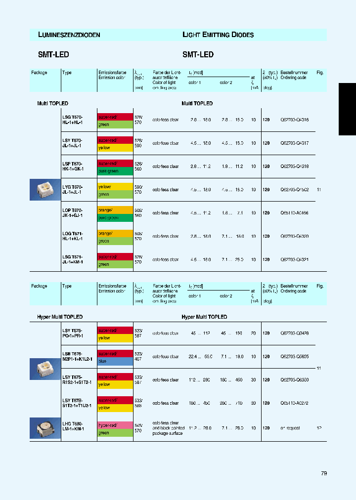LSYT676-PQ-1PR-1_6793619.PDF Datasheet