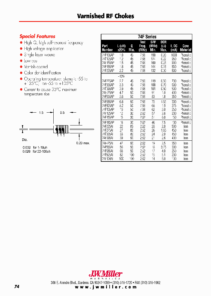 74F185AP_6792557.PDF Datasheet