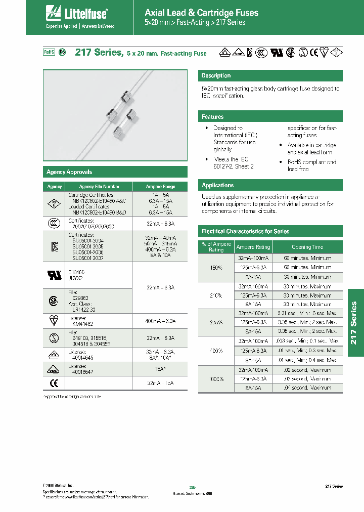 0217063MXP_6796379.PDF Datasheet