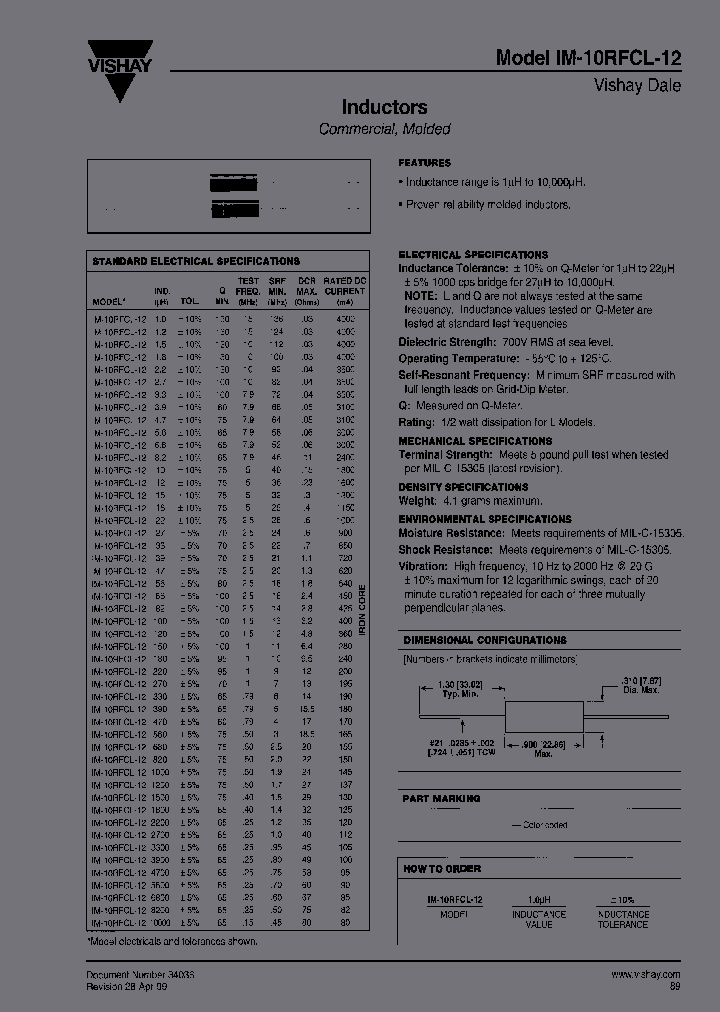 IM-10RFCL-1256UH10_6796362.PDF Datasheet