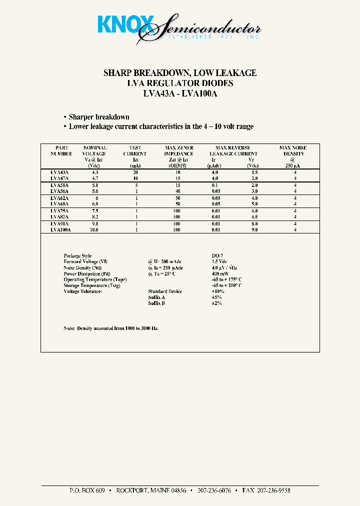 LVA47AA_6793591.PDF Datasheet