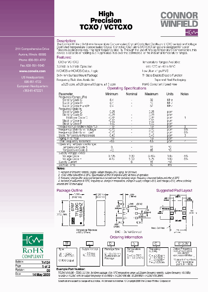 TFHD5C-0320M_6796535.PDF Datasheet