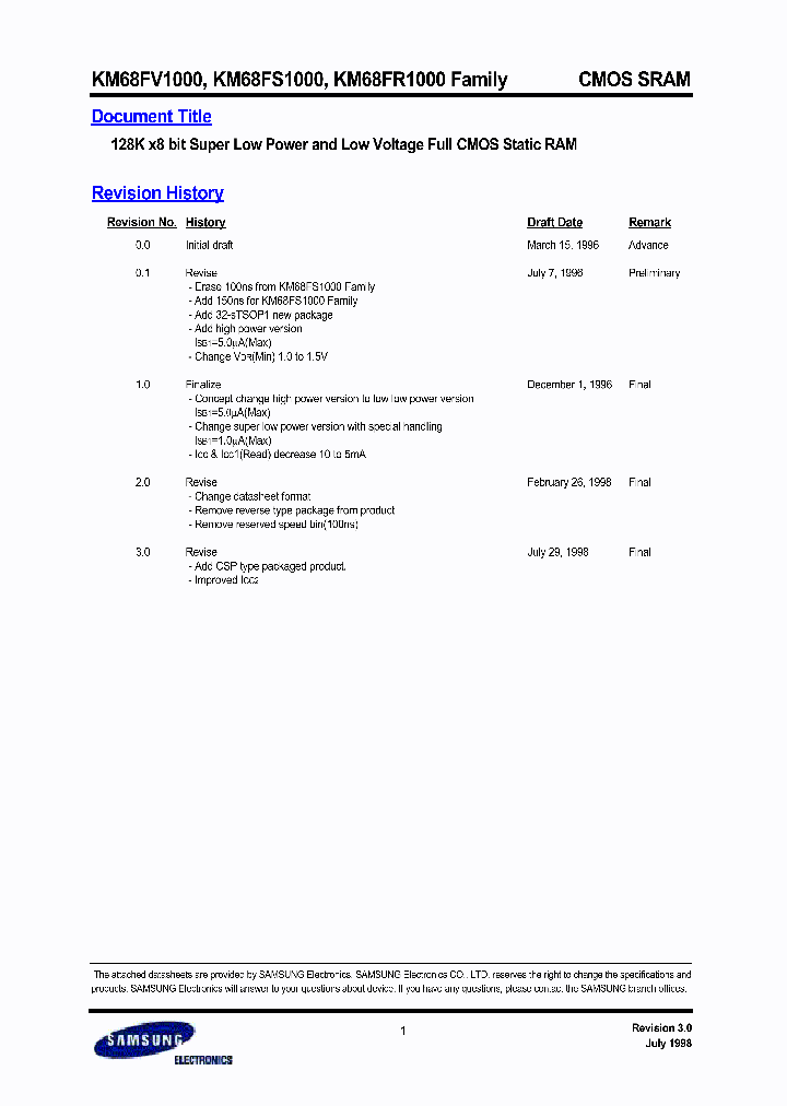 KM68FV1000T-7000_6801270.PDF Datasheet
