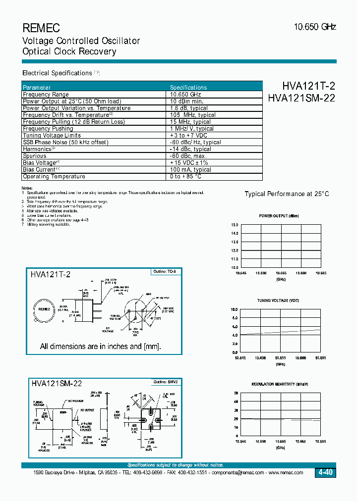 HVA121SM-22_6802931.PDF Datasheet