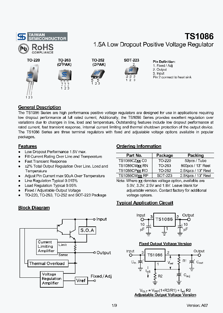 TS1086CMXXRN_6800935.PDF Datasheet