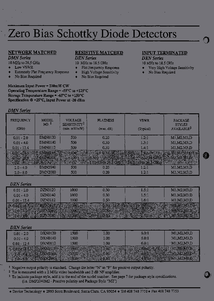 DZN2040M1_6809195.PDF Datasheet