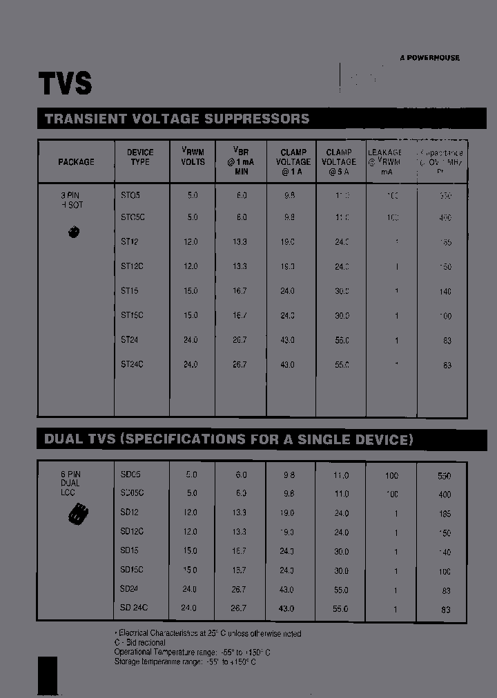 ST12_6818517.PDF Datasheet