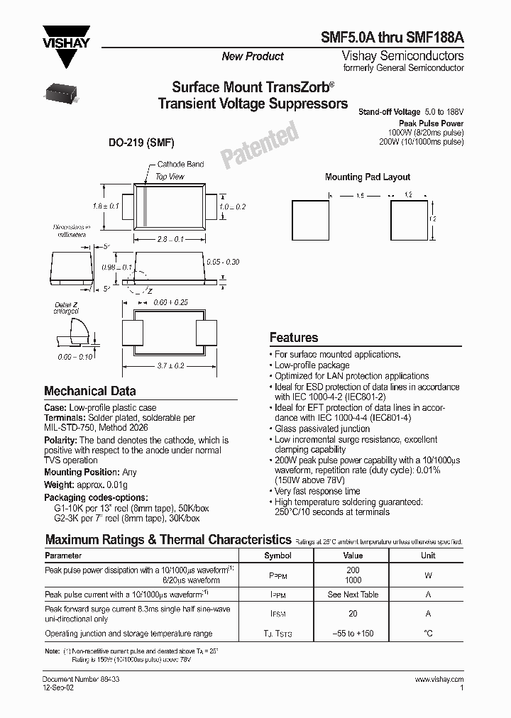 SMF58A_6822590.PDF Datasheet