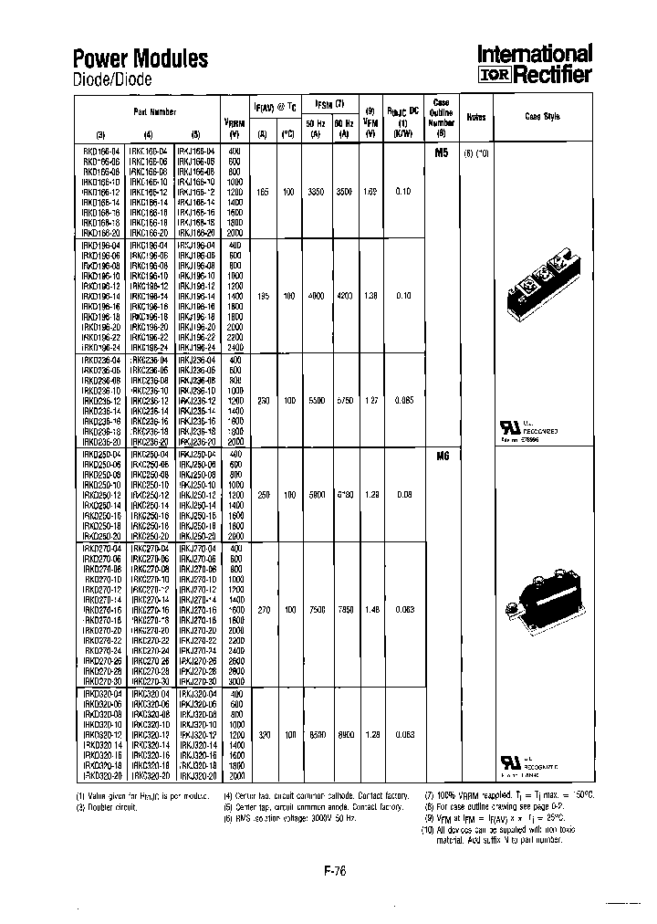 IRKC6120_6823281.PDF Datasheet