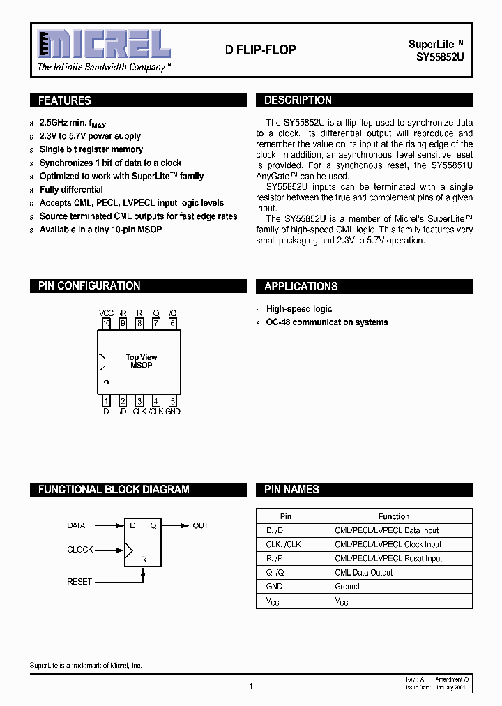 SY55852U_6823980.PDF Datasheet