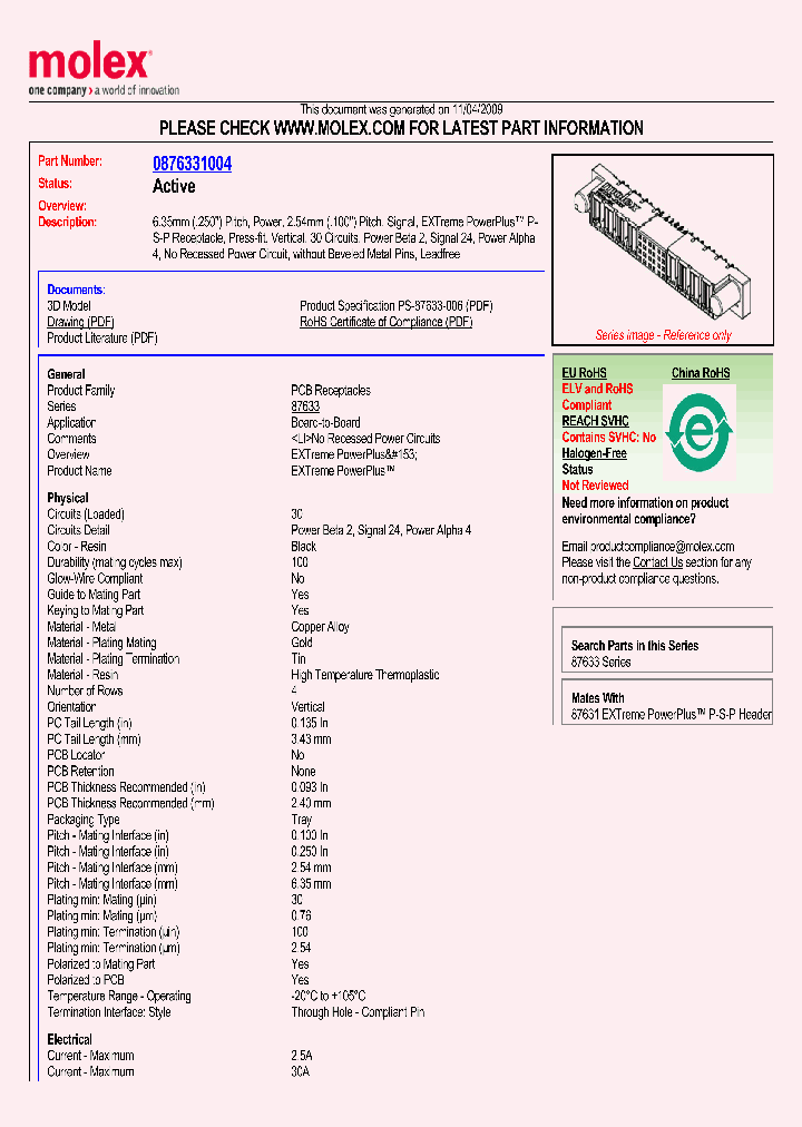 0876331004_6826408.PDF Datasheet