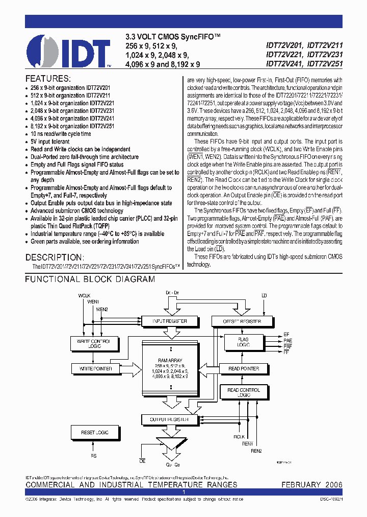 IDT72V21120JG_6829550.PDF Datasheet