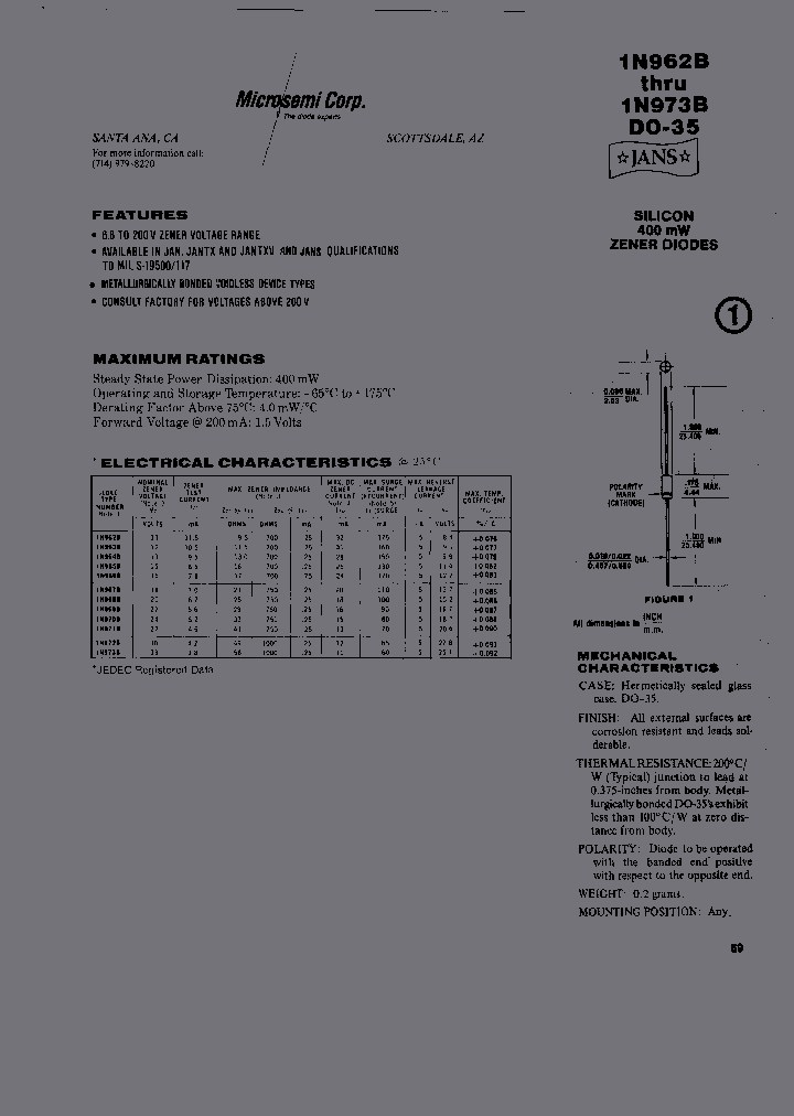 JANS1N964B-1_6831782.PDF Datasheet