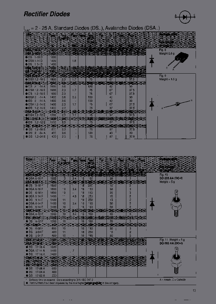 DSI17-06A_6834688.PDF Datasheet