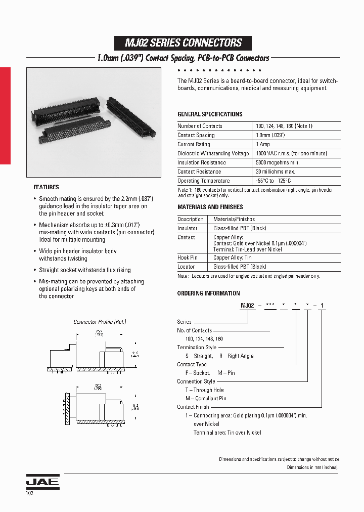 MJ02-124RFT-1_6830673.PDF Datasheet