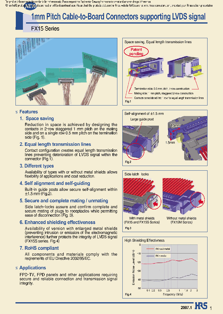 FX15S-51P-C_6842521.PDF Datasheet