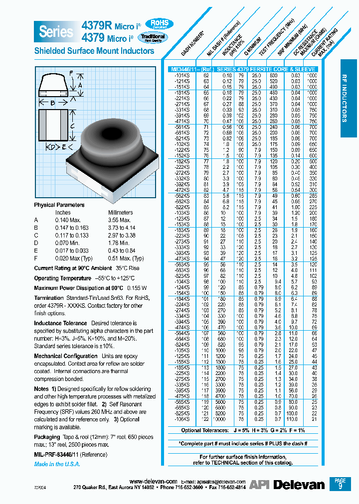 4379R-471MS_6837117.PDF Datasheet