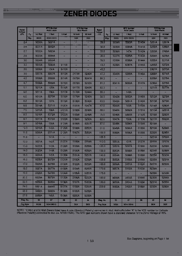 NTE5232AK_6845490.PDF Datasheet