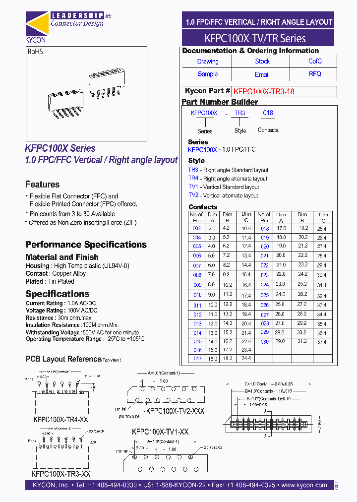 KFPC100X-TR3-11_6847769.PDF Datasheet