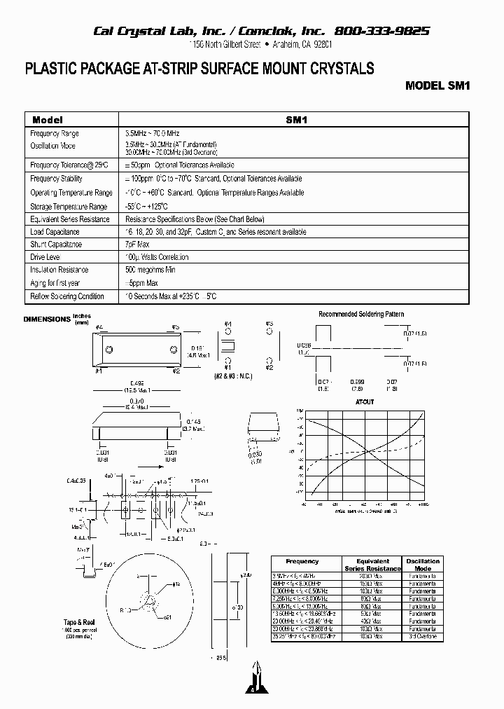 CCL-SM1G253T-FREQ_6850888.PDF Datasheet