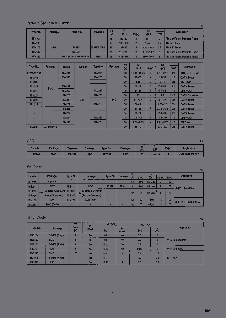 ISS241_6851011.PDF Datasheet